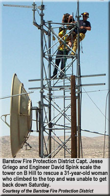 Tower Climber Rescue
